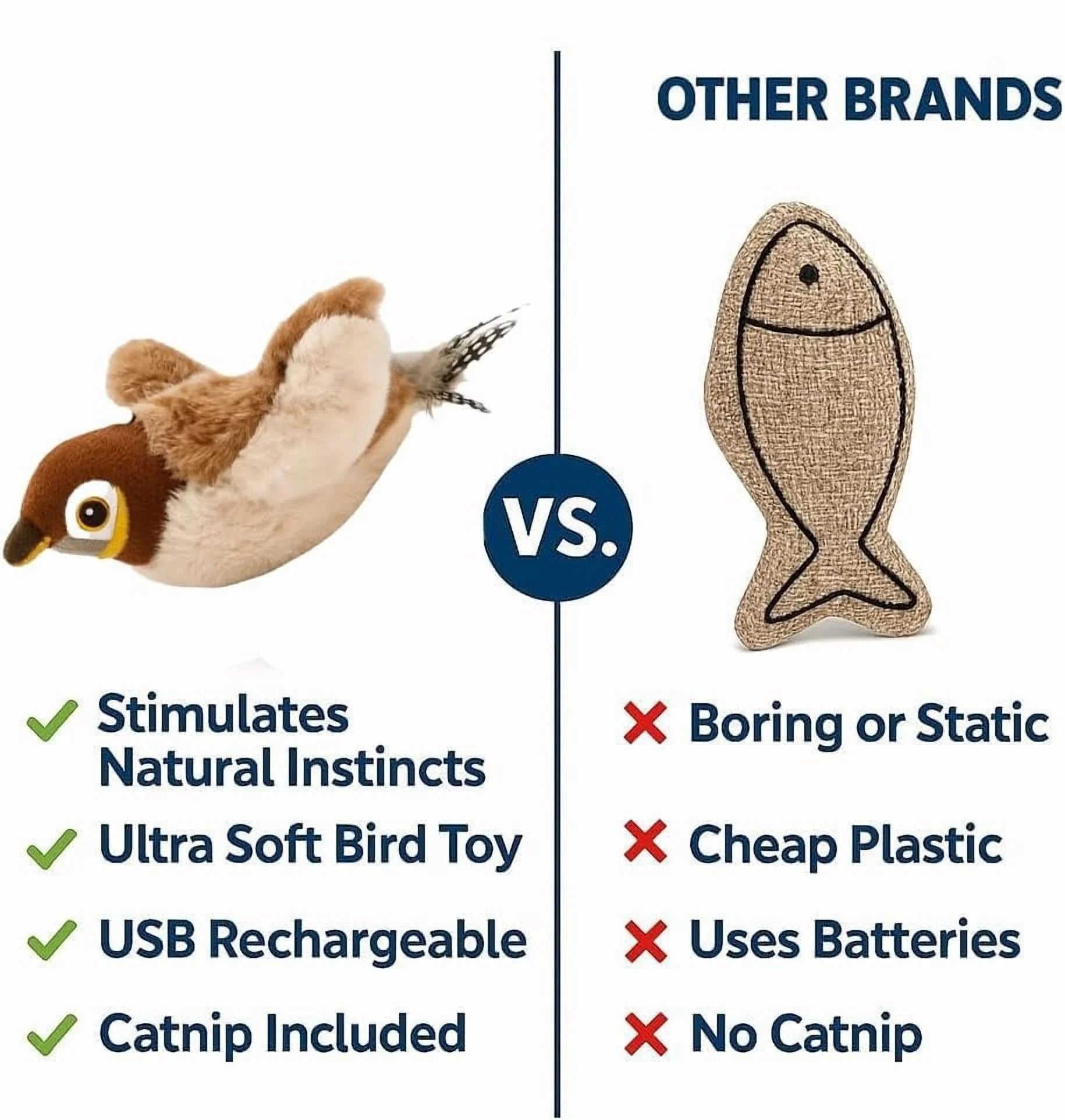 Interactive Flapping Sparrow Cat Toy with USB Rechargeable Battery, Lifelike Feathers, Chirping Sounds & Touch Activation, Catnip-Infused Indoor Play Toy for Adult Cats and Kittens